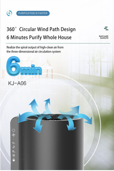 58dB Home Hepa Filter System 350m3/h 99.9% Odor Remover Air Purifier