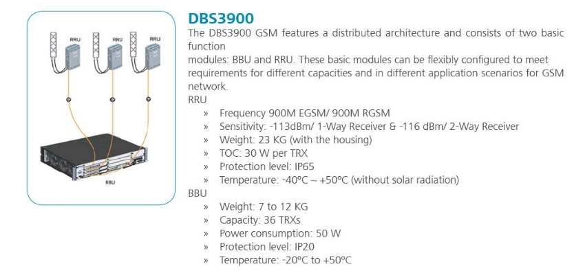 Huawei BTS 3900A Cabinet Outdoor Macro Base Station
