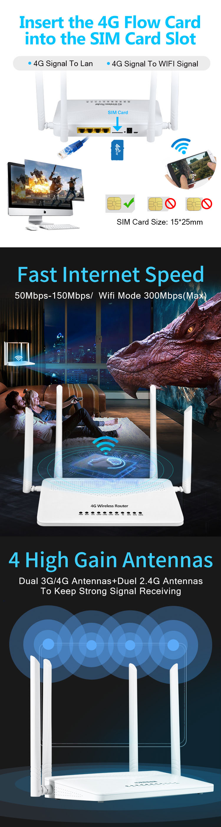 Epon 150 Mbps Cdma 450 Wi-Fi Vpn 4g Fdd B20 B1 B3 B7 4 Wan Port Router For Gaming