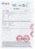 Changzhou Wan You Fastener Co., Ltd. Certifications