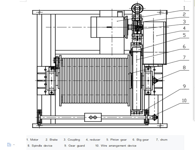 Stainless Steel 600mm Width Mooring Winch Drum With 6mm Wire For Mining