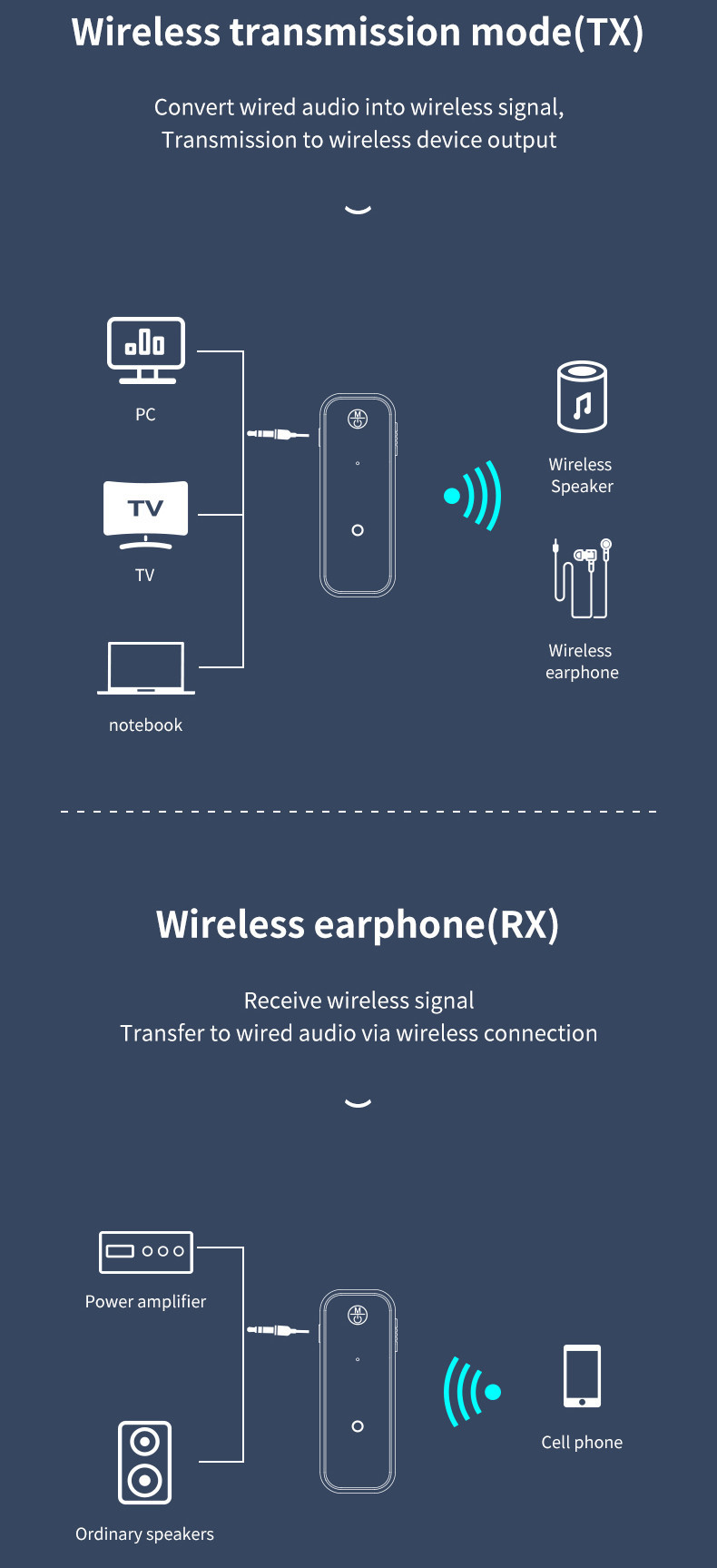RoHS 2.4GHz Bluetooth Car Kit Aux 0.37OZ Lightweight Bluetooth To Aux Adapter