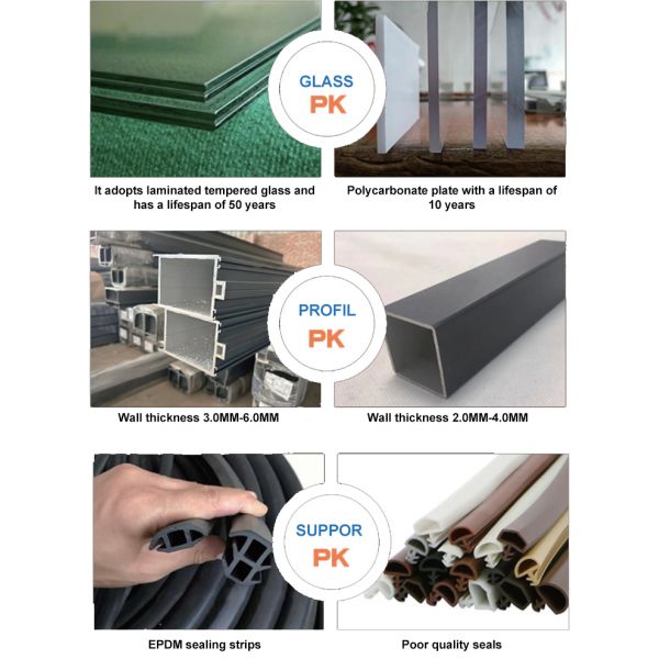 Customized High Snow Load Tempered Glass Mobile Cover Villa Roof for Apartment Terrace Patio & Courtyard Leisure Spaces