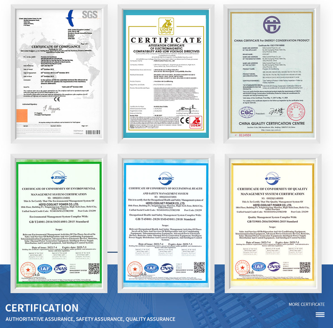 Keeping Stable And Safe Current Bitcoin PDU With CSA And UL Certifications 3