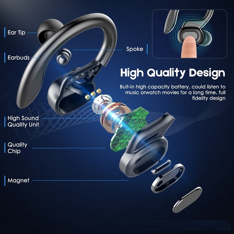 Waterproof Wireless Bluetooth Earphone Dual Mic TWS Noise Cancelling 400mAh