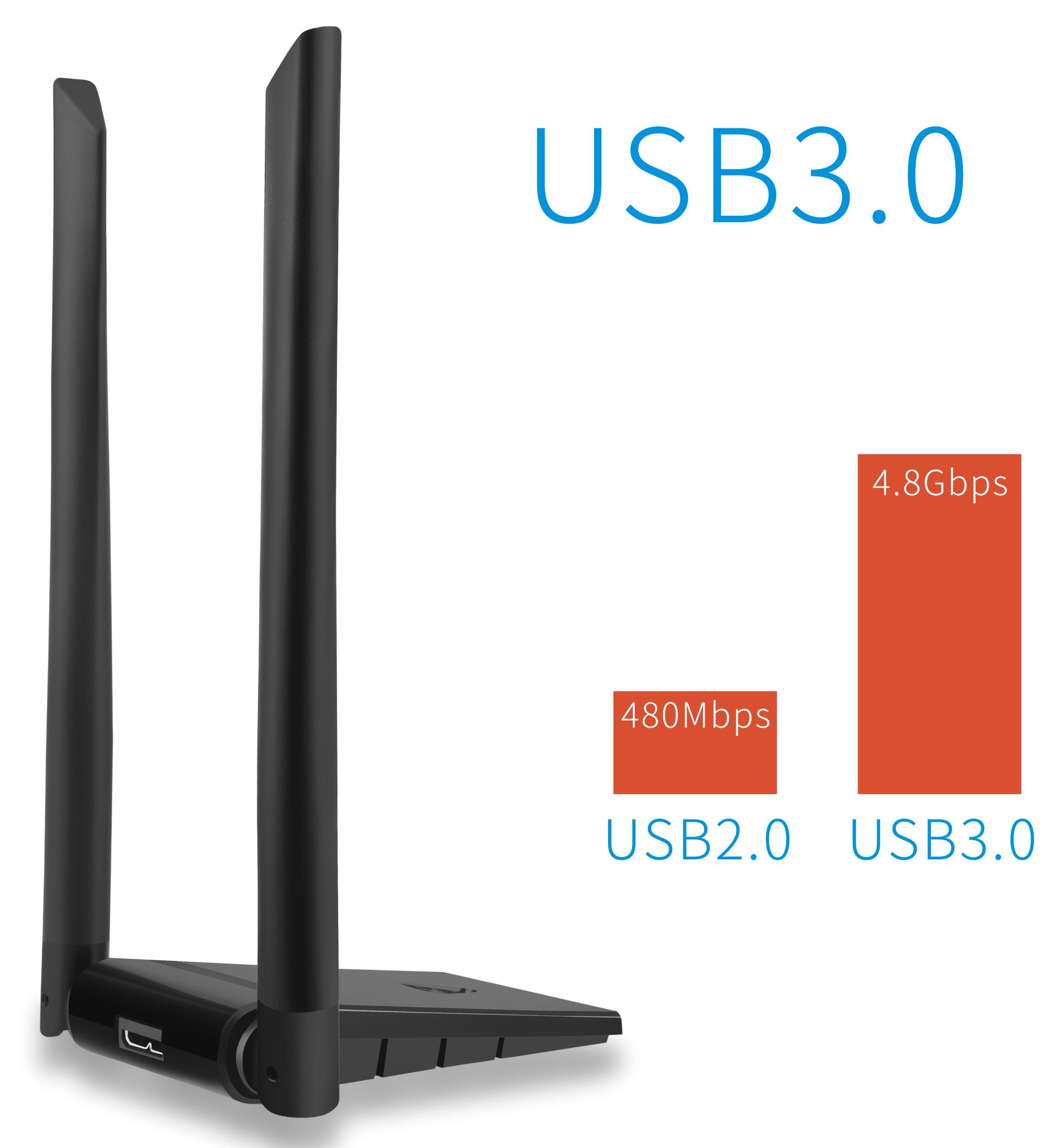 2.4 5.8GHz USB Wireless Dongle 1300M Usb 3.0 Dual Band Wireless Usb Adapter