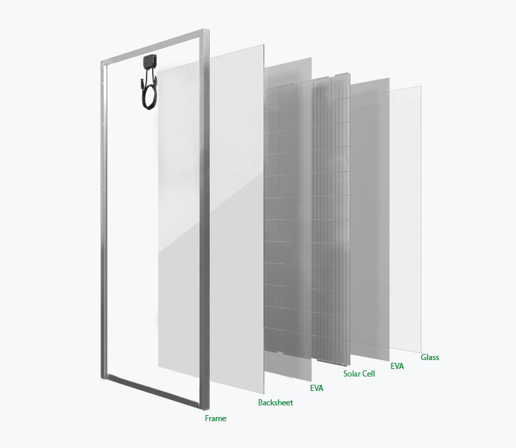 330W Mono Half Cell Solar Panels 1000W 600W Solar PV Module
