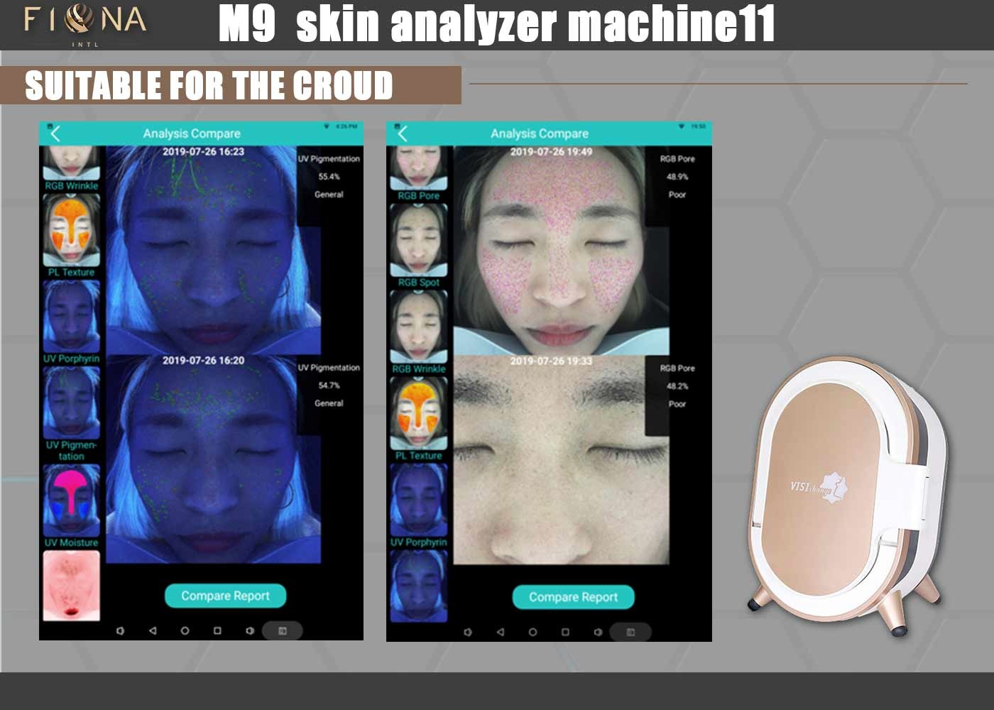 Smart RGB Magic Mirror Skin Analyzer Machine 3d Face Camera For Auto Skin Analysis