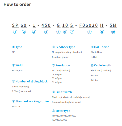 Compacted SP Series Linear Motor High Speed Long Stroke
