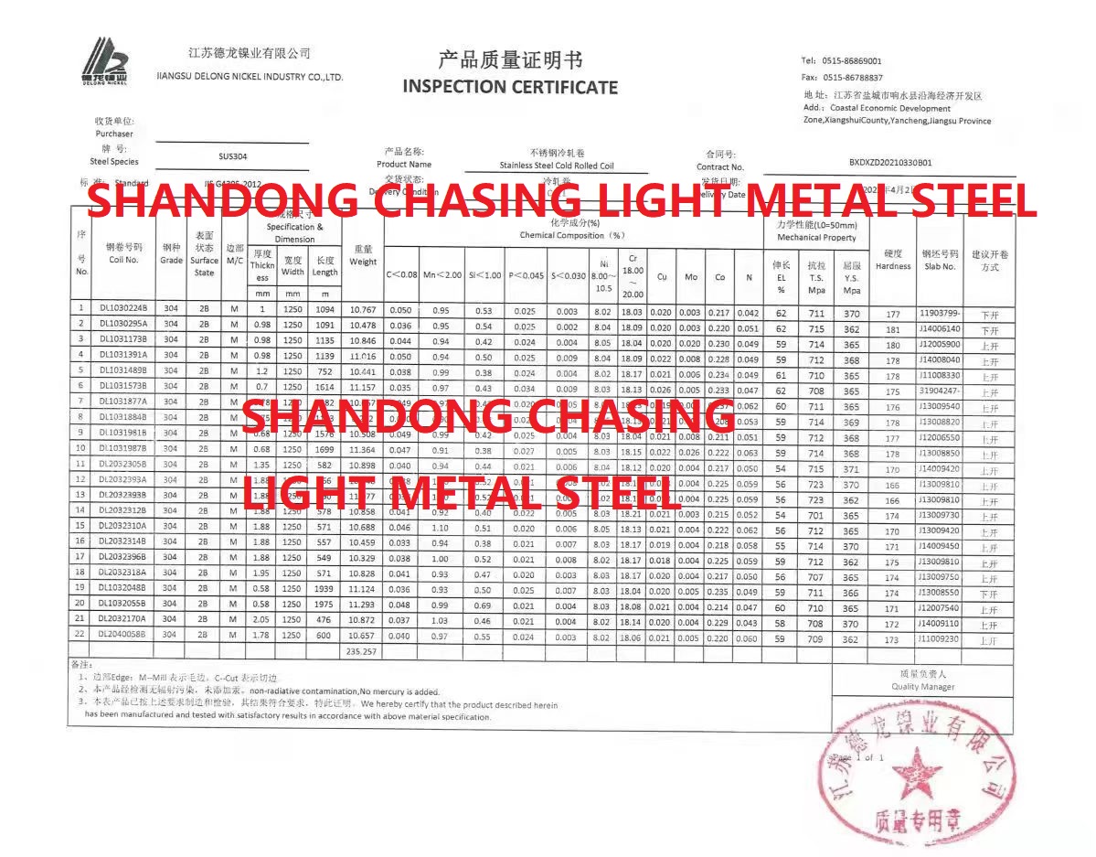 JIS 304 Ss Plate 2B Surface Sus 304 Grade Cold Rolled Stainless Steel Sheet