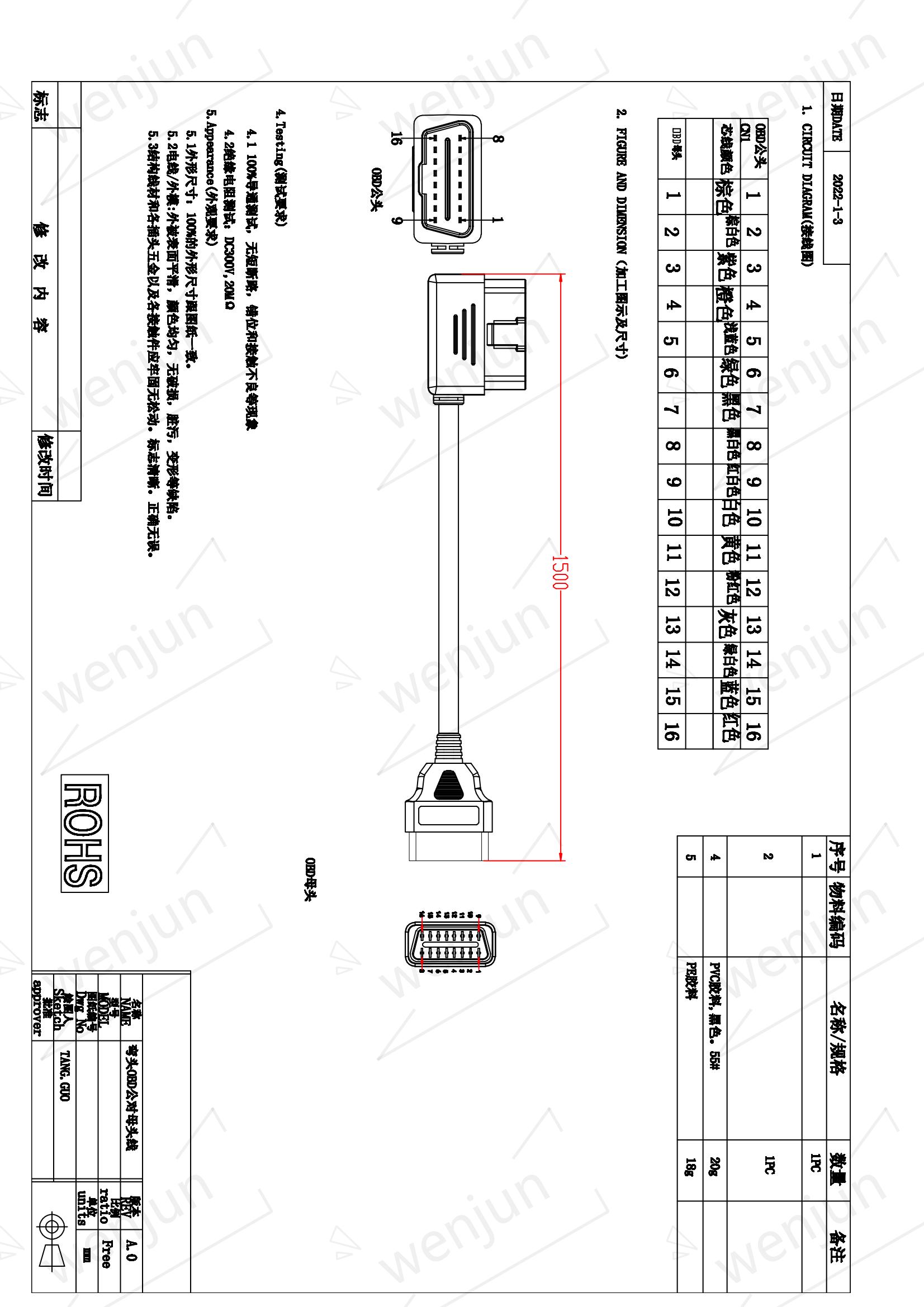 Black Stable OBD2 Extension Cable 16 Pin Male To Female Length 150cm
