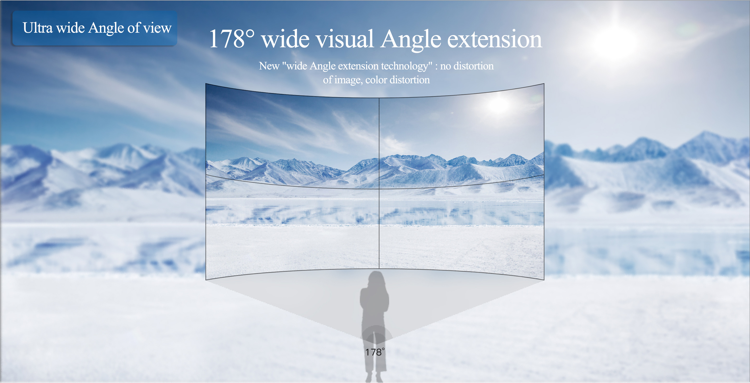 Indoor Did Lcd Video Wall Panel Matrix Splicing Screen Seamless 1.8mm Video Wall