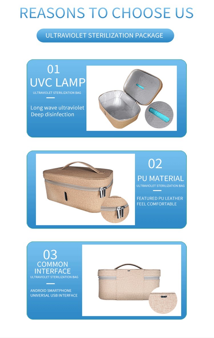 Germicidal UVC Sterilization Bag