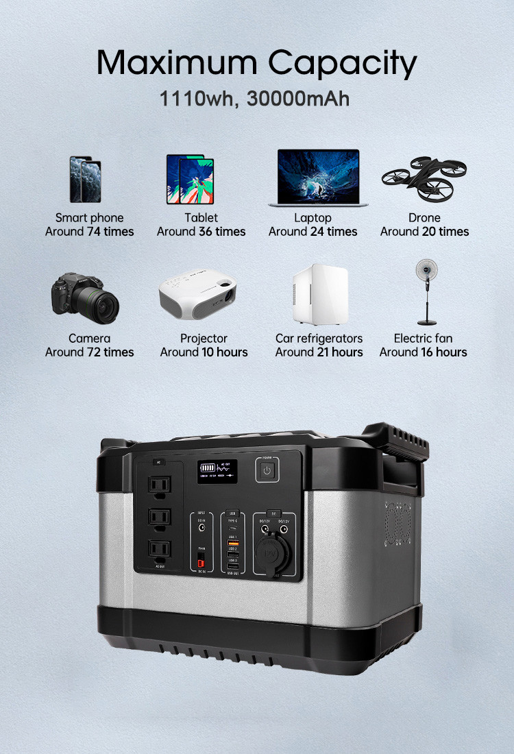 1000W NMC Battery Portable AC Power Station For Mobile Devices