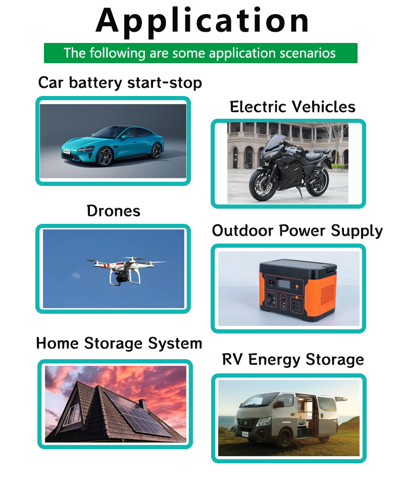 Enerkey LiFePO4 5s 18.5V 20V Li-ion Energy Storage 200A BMS 5s with Balancing For Solar Panel