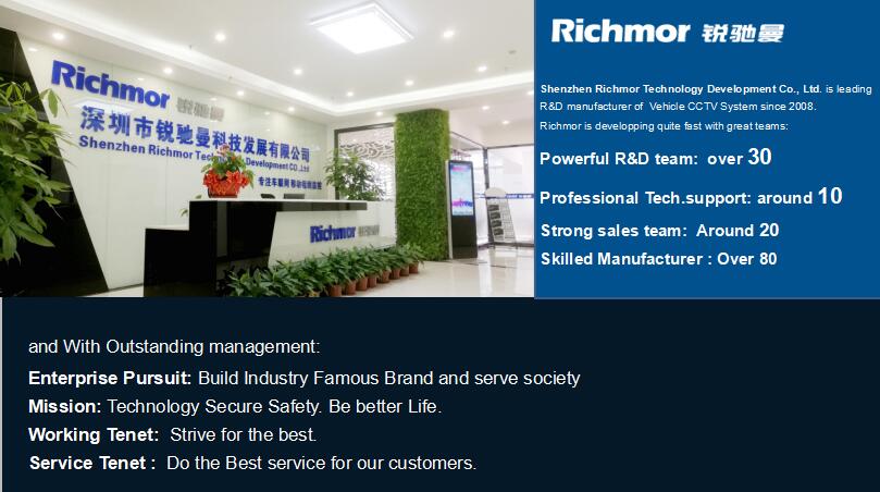 1080P Resolution Richmor Vehicle Driving Recorder Mini DVR Camera for Voice Intercom