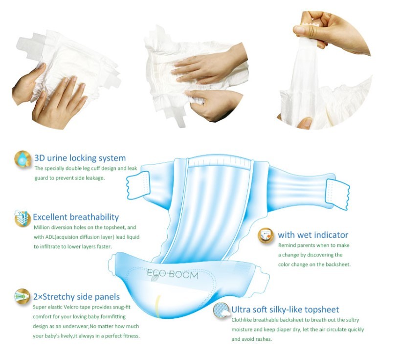 Nonwoven Fabric Top Sheet Breathable Back Sheet Cotton Baby Basics Diapers