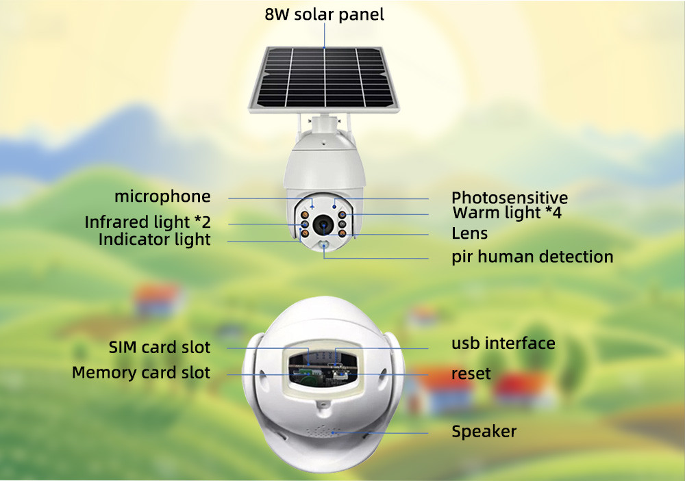 PIR LTE Cellular Security Camera 4G Solar Security Camera 2MP Cloud Storage
