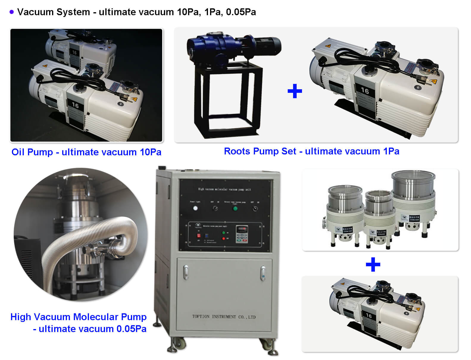CE ISO Wiped Film Evaporator TOPTION Essential Oil Distiller Machine