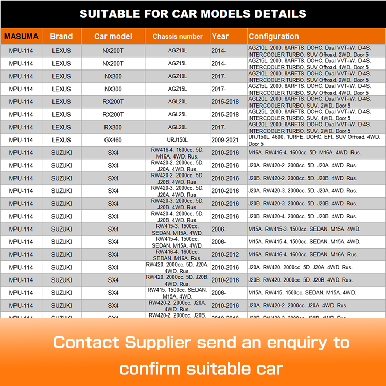 MPU-114 Electric Fuel Pump 23221-36030 23220-31430 23220-0P180 15100-80840 for LEXUS GX460