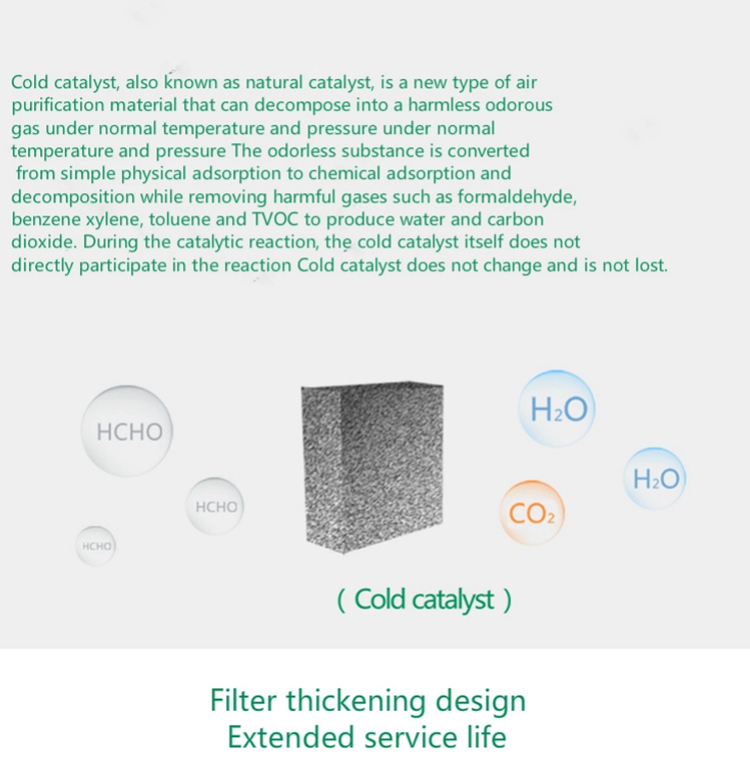 Homefish Oem Purificador Cadr 410M3/H Pm2.5 Uv C Light Smart Air Cleaner Washer Ionizer Scrubber Wifi Commercial Air Purifier