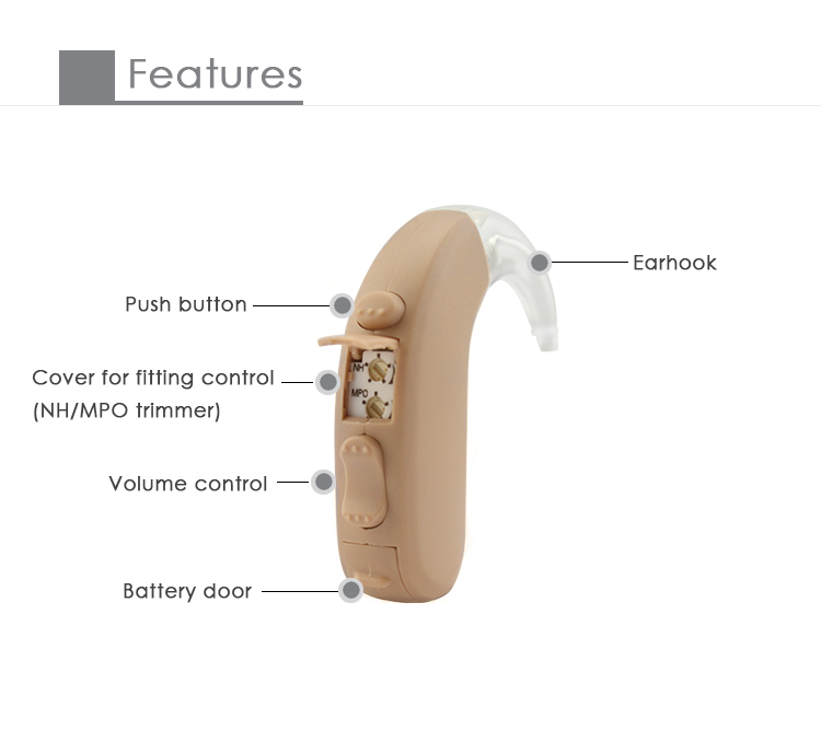 Retone BTE Hearing Aids For Severe Hearing Loss Beige Rechargeable Ultra Ear BTE Hearing Enhancer