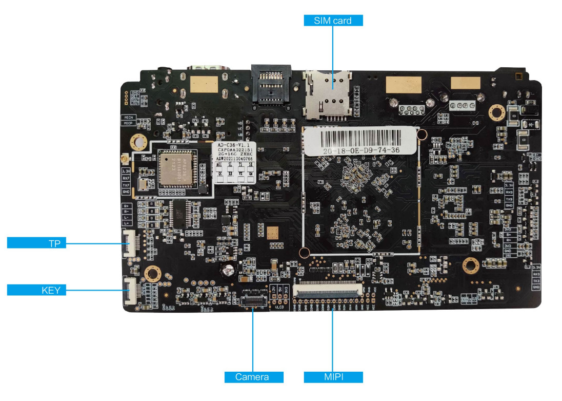 Embedded ARM Board with RK3566 Quad-core Processor for High-performance Industrial Applications