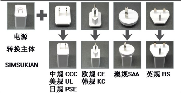 new arrival with CE KCC UL listed usb charger