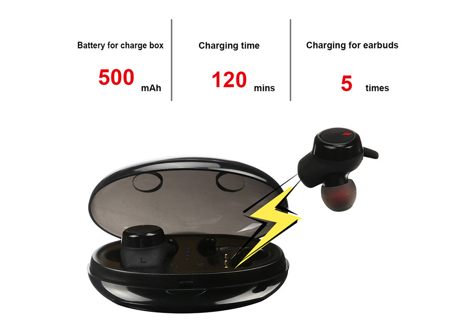 Noise Canceling True Wireless Stereo Earphones , US003S Bluetooth Earphone Buds