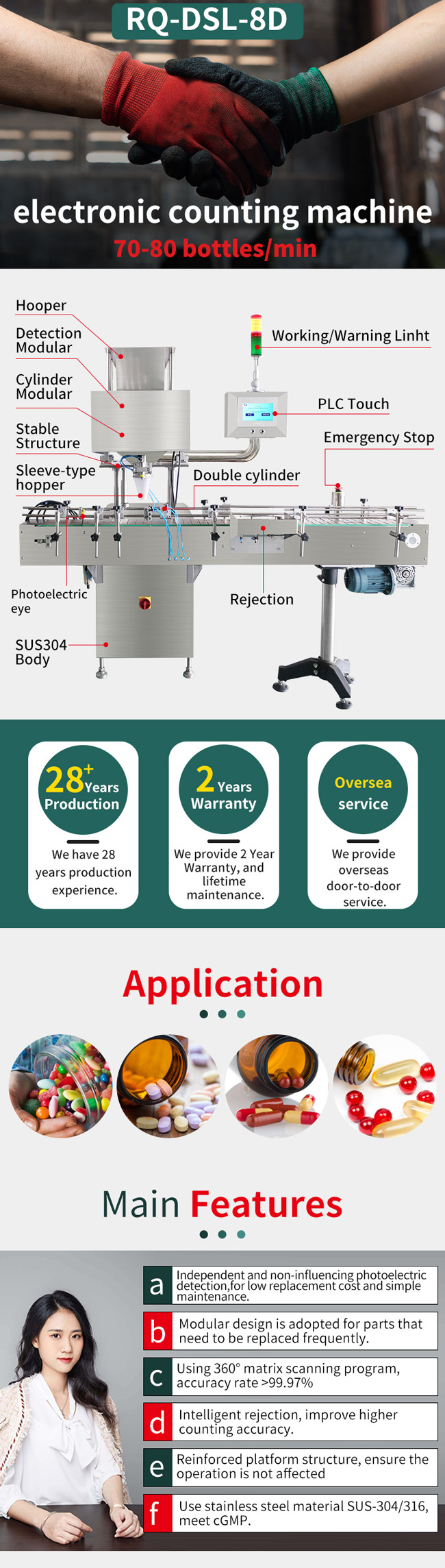 capsule counting machine