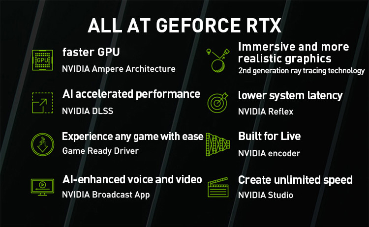 Gaming Geforce RTX 3060 Graphics Card Metal Master MAX OC 12GB GDDR6 192Bit N Card