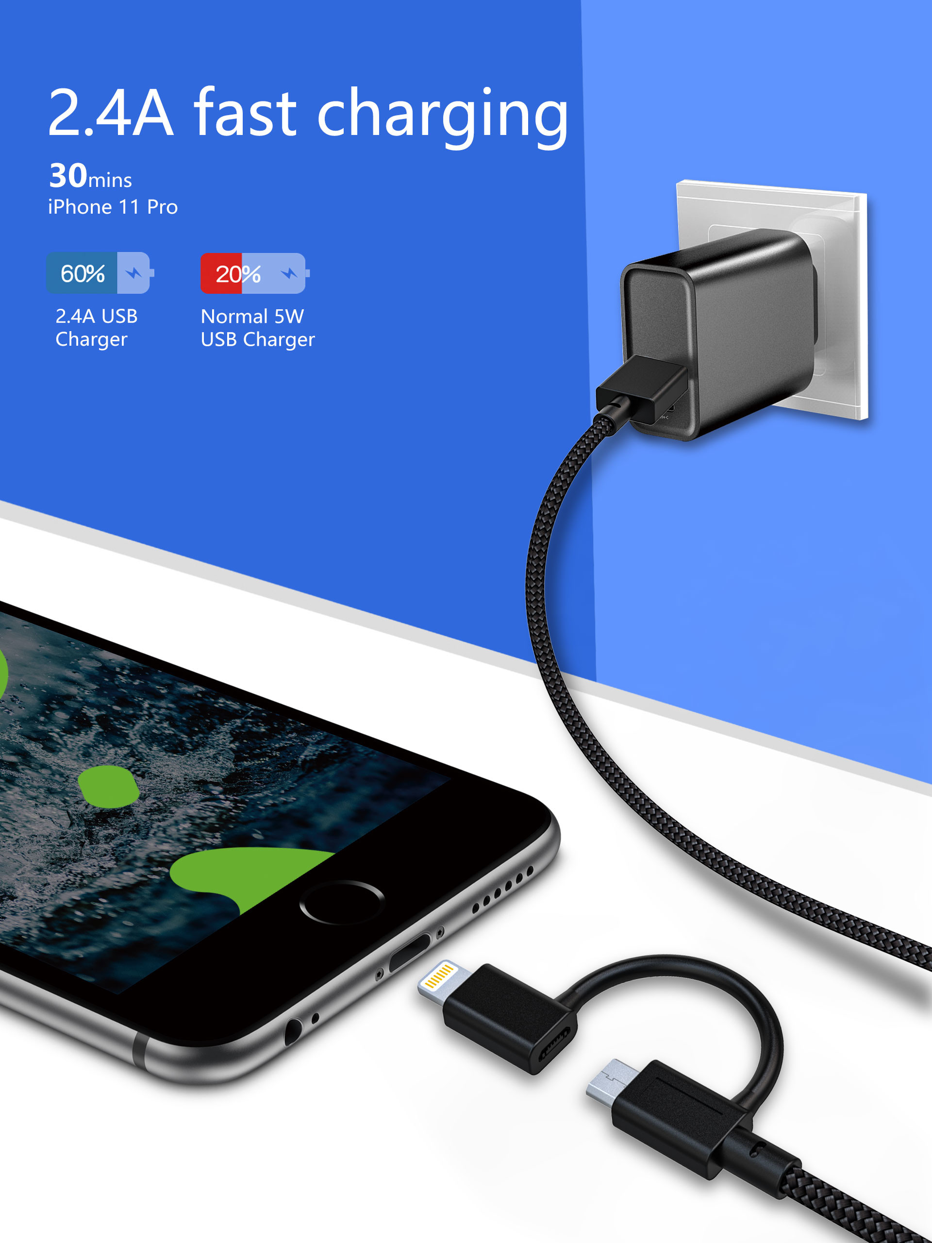 2 IN 1 USB Nylon Braided Charging Cable , 6Ft 2.4 Amp Data Cable