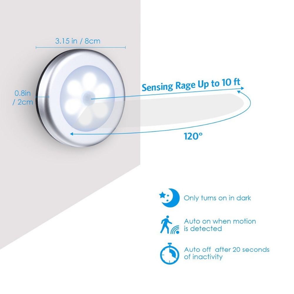 Cordless Battery Motion Sensor LED Light Rechargeable Motion Sensor Closet Light