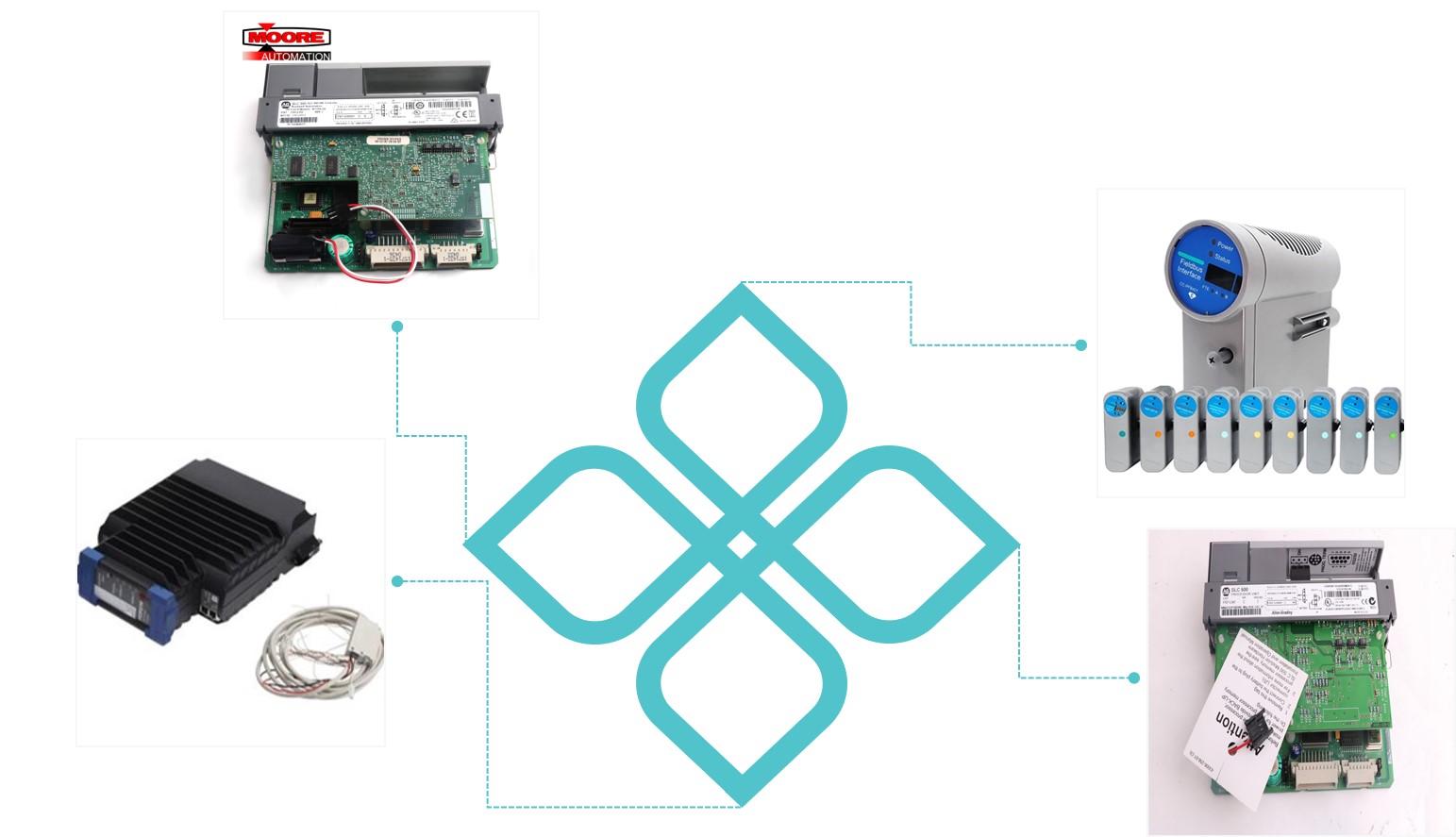 Robicon A1A10000432.92M |Siemens module Cell Control Board