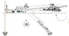Leader Dredger Cutter Suction Dredger Equipment Diesel Power Engine With Inside Pump