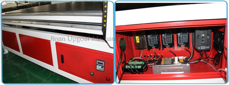 Control cabinet 