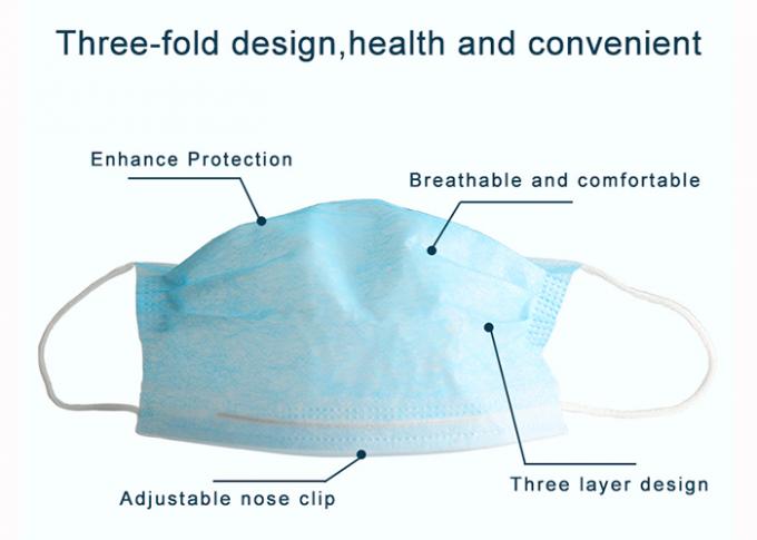 Pharmacy Face Mask , Anti Fog Face Mask Laboratory Daily Use High Efficiency