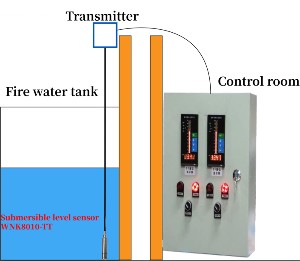 200 Meter Water Level Transmitter IP68 Standard Piezoresistive Pressure Sensors
