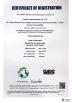 Chongqing Formanhao Trading Co., Ltd Certifications