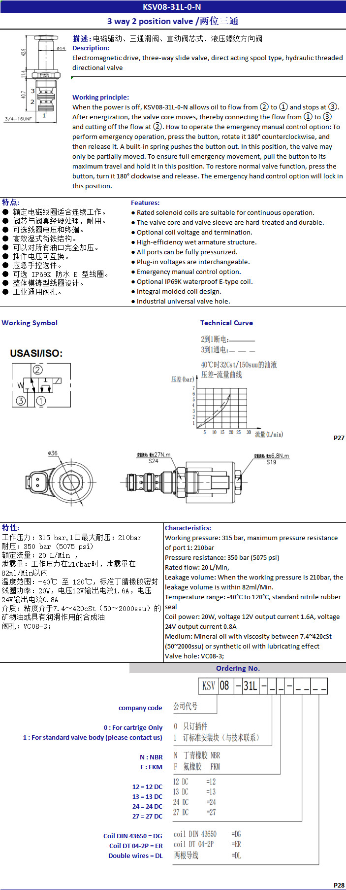 Hydraulic Cartridge Solenoid Valve 3 Way 2 Position Threaded