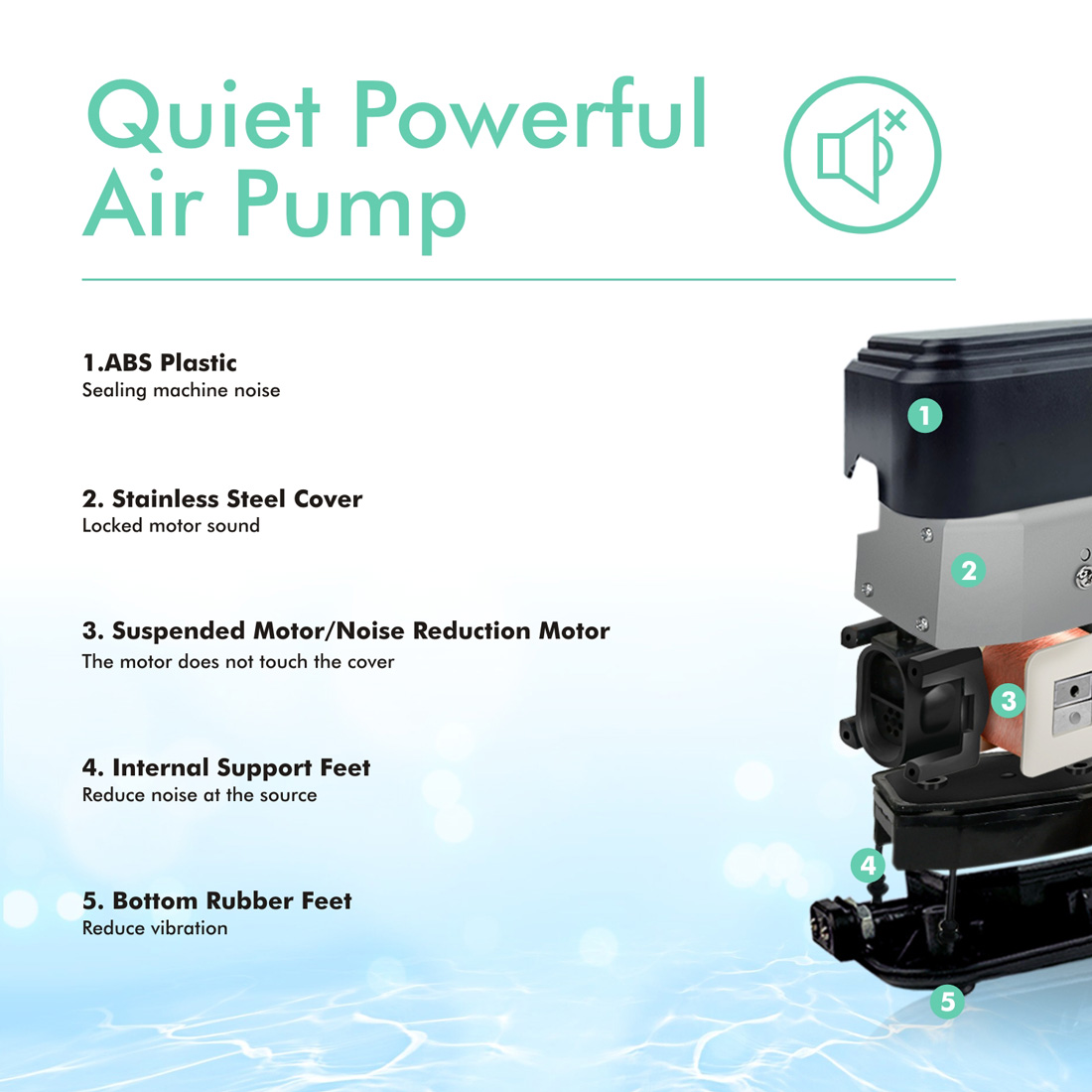 255 GPH Dual Outlet Air Pump For Fish Tank