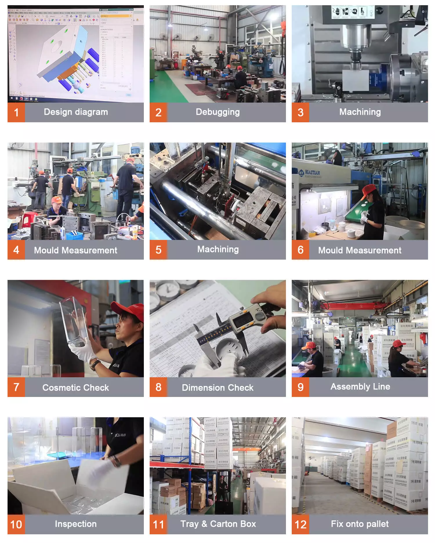 Professional of Custom Plastic Parts Offers Injection Molding Service with Single/Multi Cavity