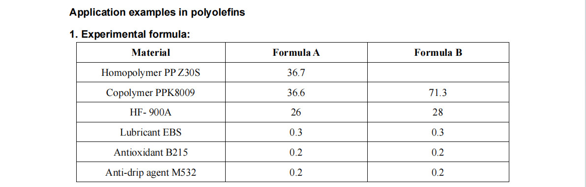 HF-900A Halogen-Free Environmentally Friendly Flame Retardant For Polyolefin
