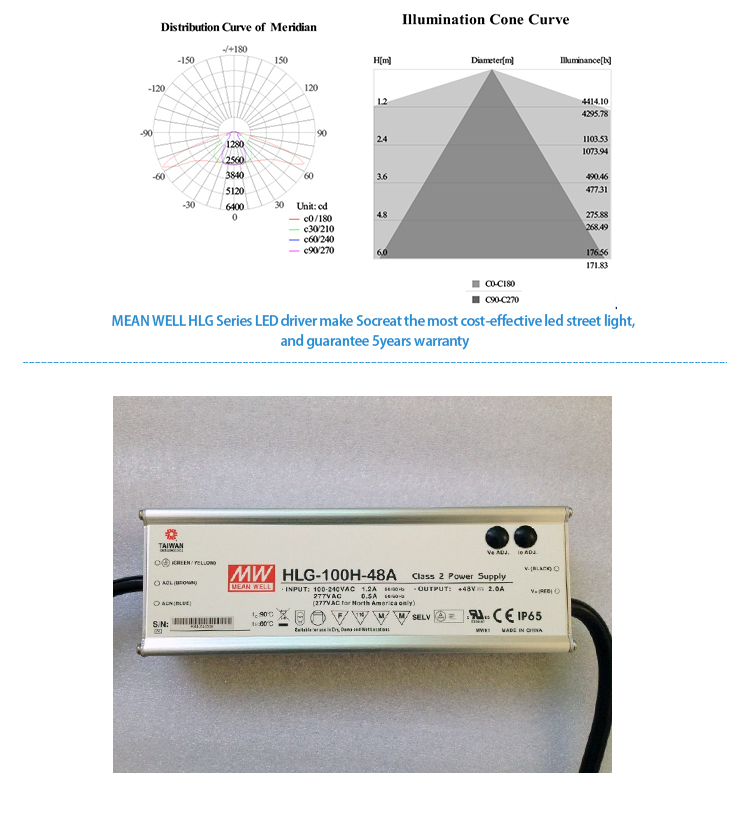 120w led street light fixture,led street lamp housing,aluminum lamp housing