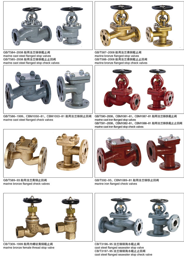 SS304 SS316L Marine Flange Forged Steel Globe Valve High Pressure
