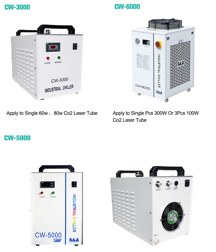 Laser Tube Cooling Made Easy with Industrial Water Chiller CW-5200 and Online Support
