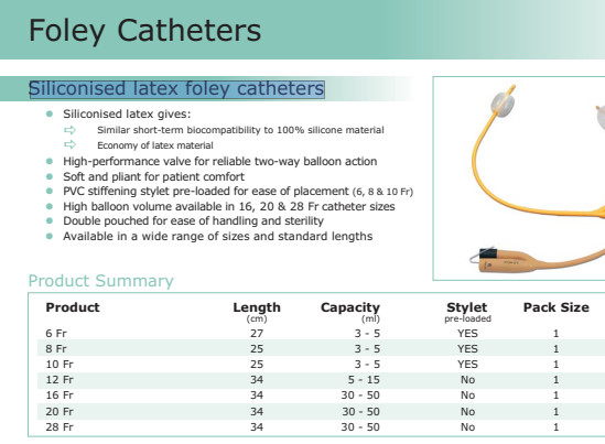 Siliconized Medical Foley Catheter 16 French Urinary Catheter Two Way High Balloon Volume