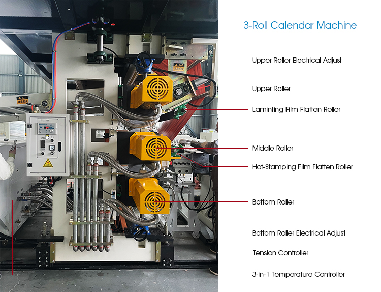 1220*2240mmmm Size PVC Artificial Marble Sheet Making Machine for Perfectly Smooth Sheets