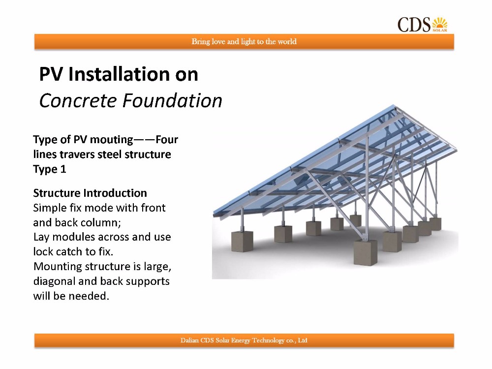 140mph Adjustable Aluminium Solar Mounting System Carport Solar Panel Pv Mounting System Bracket Kit