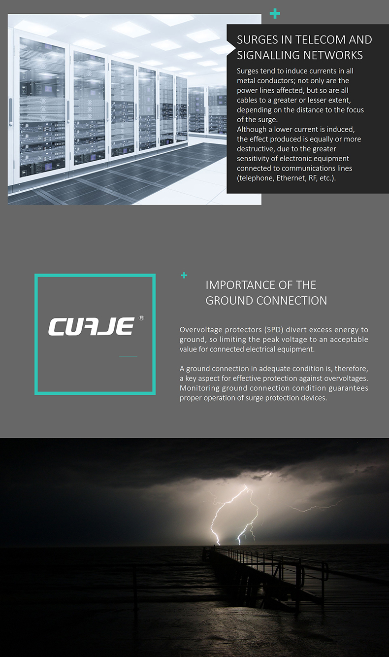power surge protection device